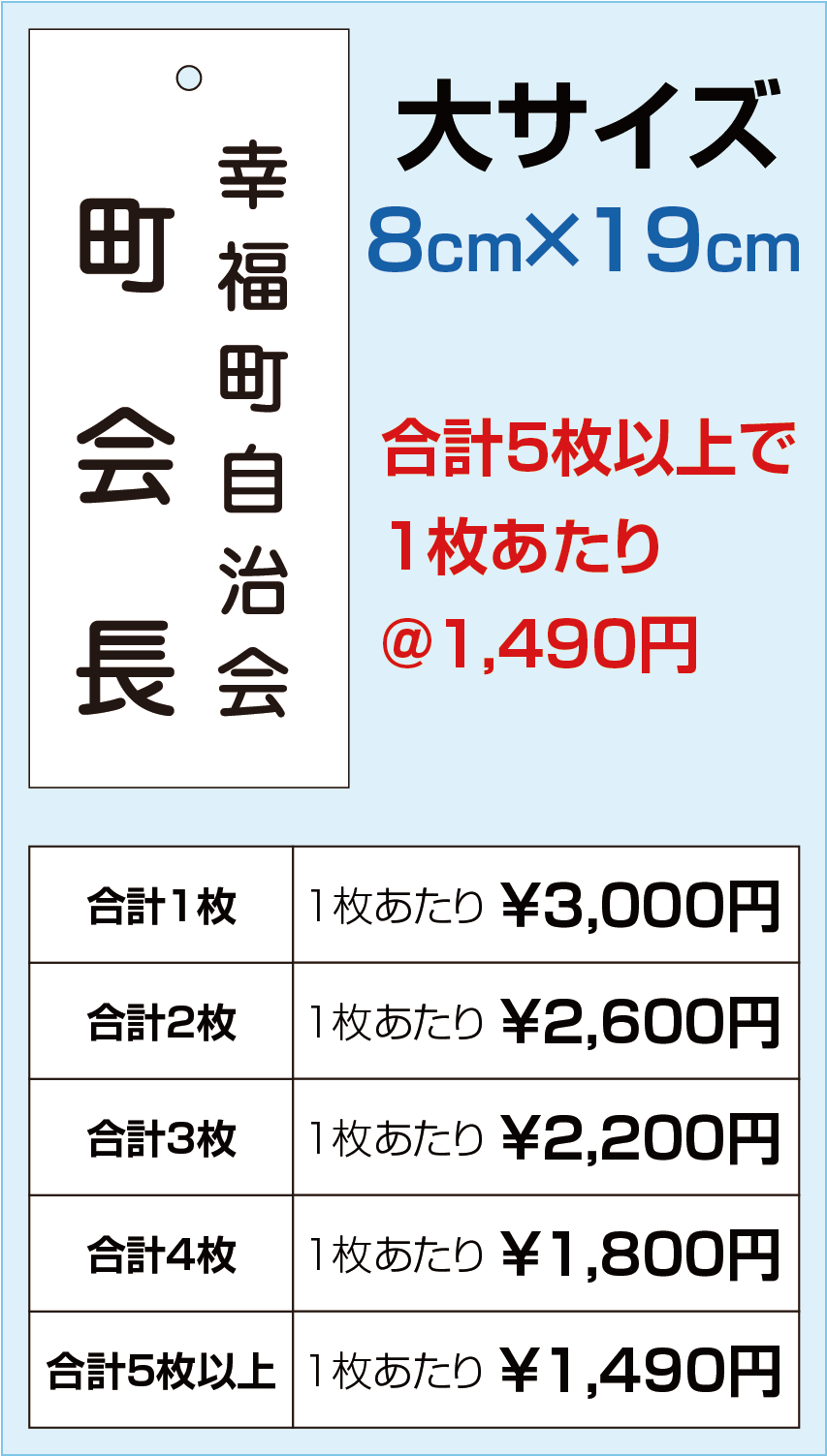 自治会プレートの価格 町内会役員札の価格について