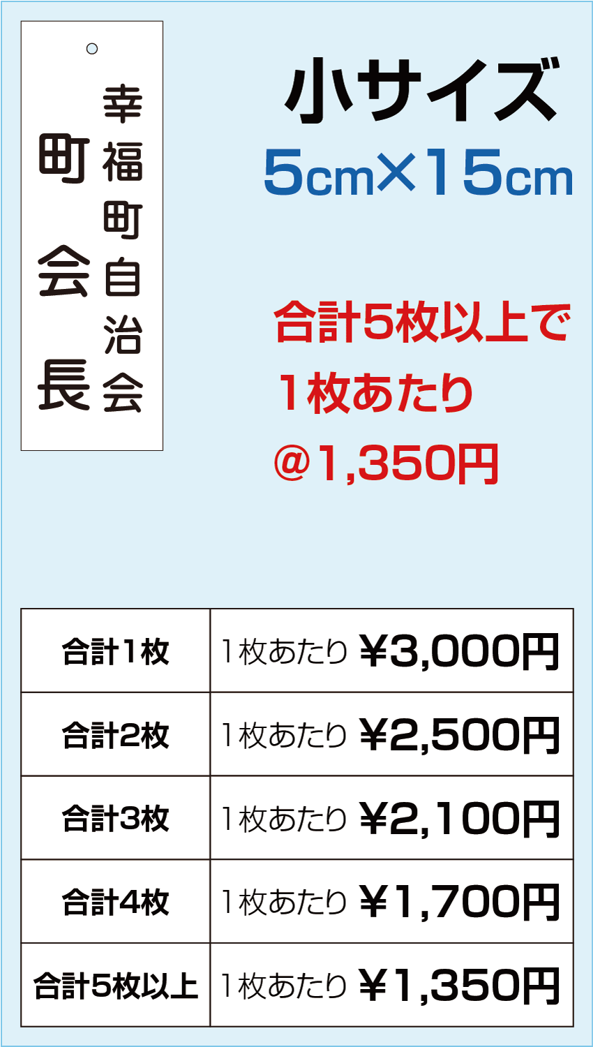 自治会プレートの価格 町内会役員札の価格について
